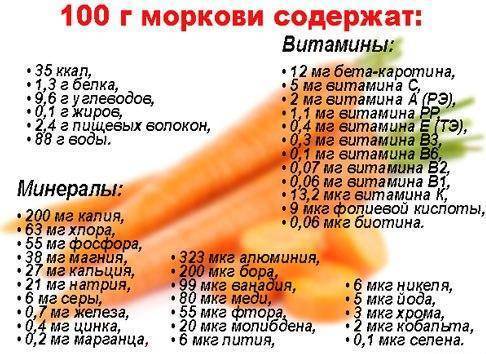 Какие витамины содержатся в моркови: таблица