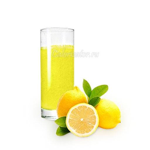 Вода с лимоном для похудения: рецепт, польза и противопоказания
