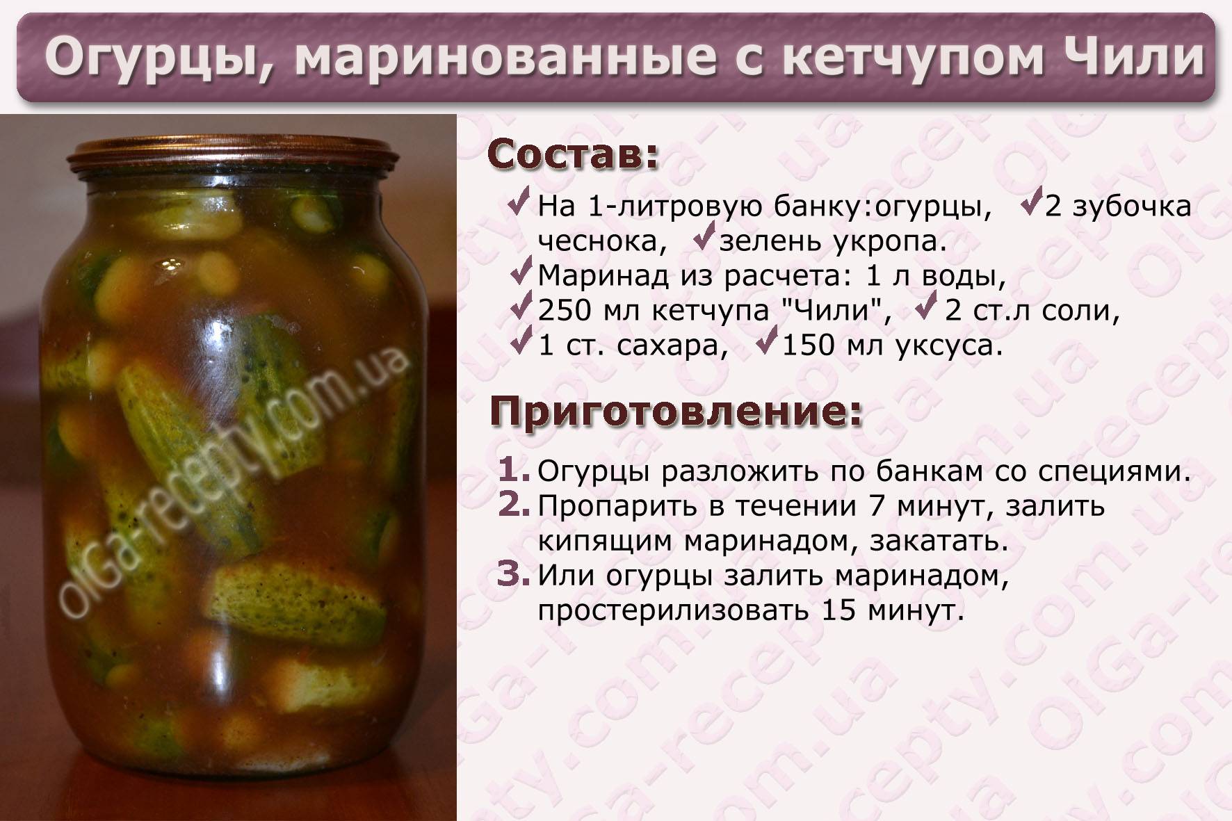 Огурцы маринованные