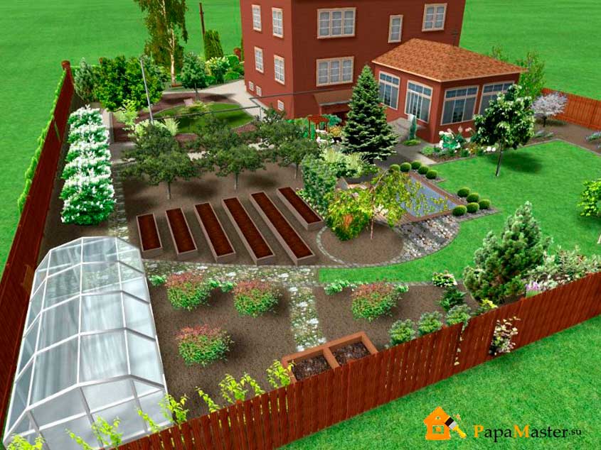 Как обустроить огород на дачном участке — варианты как можно удобно обустроить огород своими руками (120 фото с идеями)