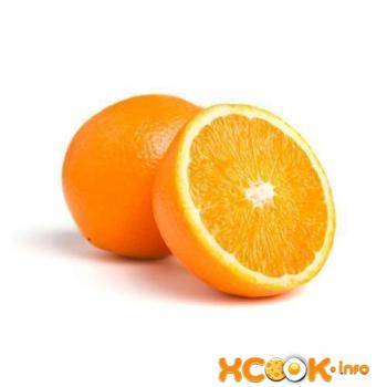 Какие витамины содержатся в апельсине и лимоне