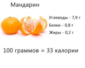 Гликемический индекс фруктов. список фруктов с низким и средним ги