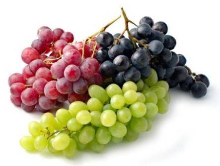 Виноград калорийность: сколько калорий в 100 граммах зеленого и черного фрукта, гликемический индекс и пищевая ценность
