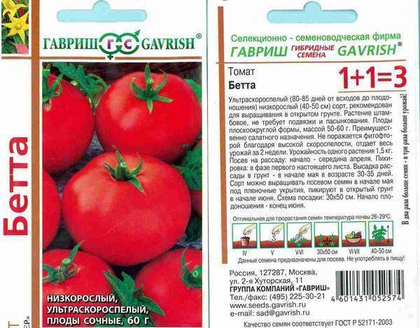 Помидоры, которые не болеют фитофторой: какие сорта томатов являются самыми устойчивыми, что делать для профилактики? русский фермер