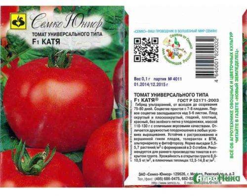 Анюта: описание сорта томата, характеристики помидоров, посев