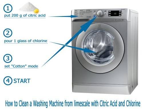 Как почистить стиральную машинку лимонной кислотой от накипи и запаха?