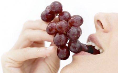 Диетическая польза и калорийность винограда